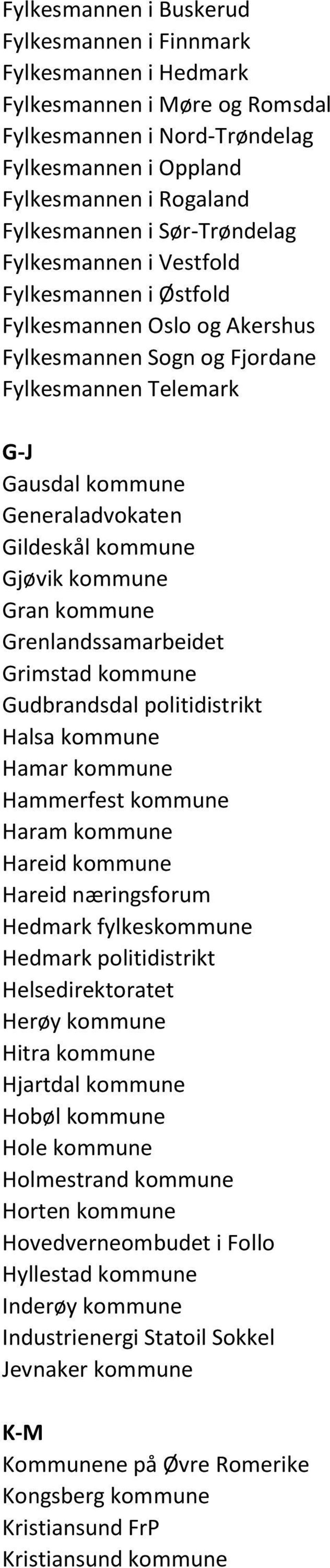 Gjøvik kommune Gran kommune Grenlandssamarbeidet Grimstad kommune Gudbrandsdal politidistrikt Halsa kommune Hamar kommune Hammerfest kommune Haram kommune Hareid kommune Hareid næringsforum Hedmark