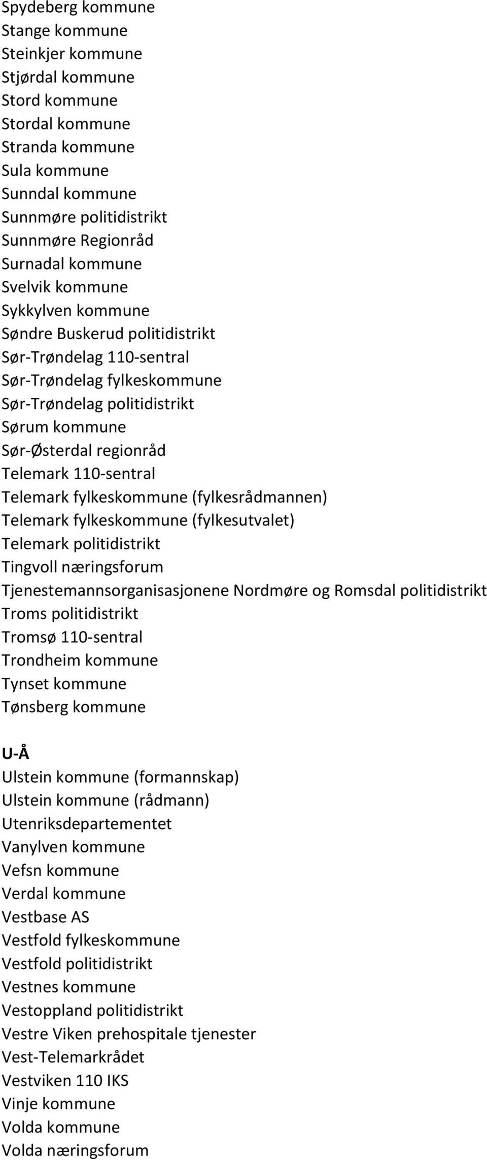 Telemark 110-sentral Telemark fylkeskommune (fylkesrådmannen) Telemark fylkeskommune (fylkesutvalet) Telemark politidistrikt Tingvoll næringsforum Tjenestemannsorganisasjonene Nordmøre og Romsdal