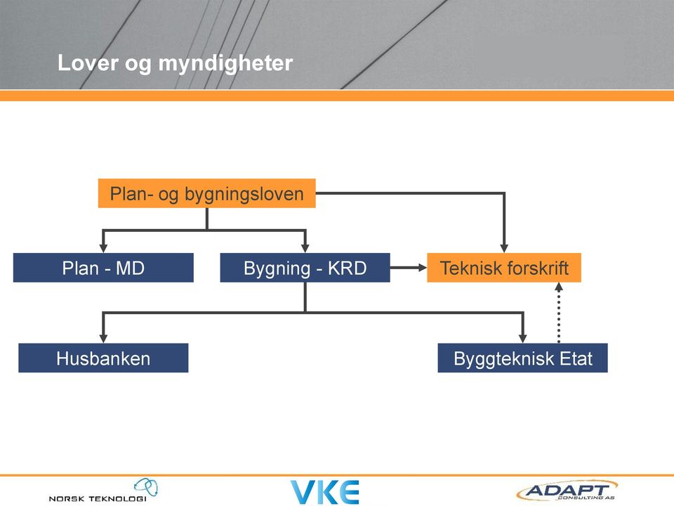 Bygning - KRD Teknisk