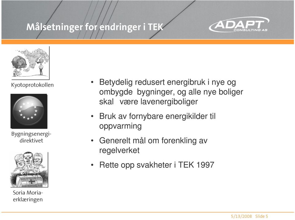 og alle nye boliger skal være lavenergiboliger Bruk av fornybare energikilder til