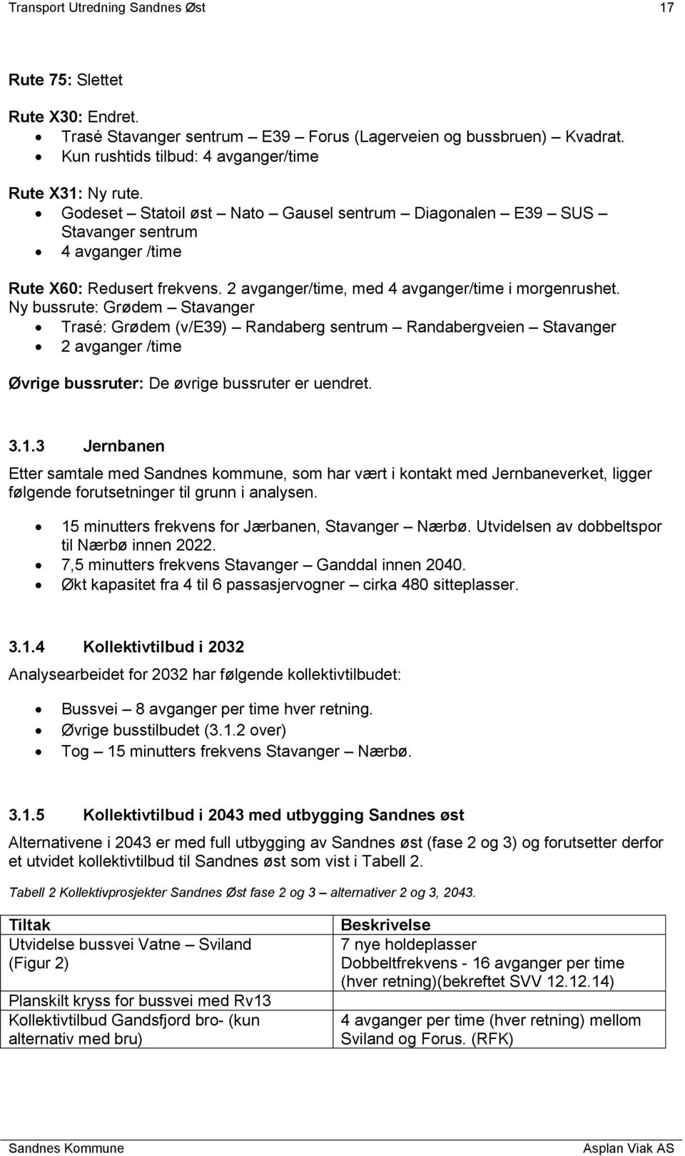 Ny bussrute: Grødem Stavanger Trasé: Grødem (v/e39) Randaberg sentrum Randabergveien Stavanger 2 avganger /time Øvrige bussruter: De øvrige bussruter er uendret. 3.1.