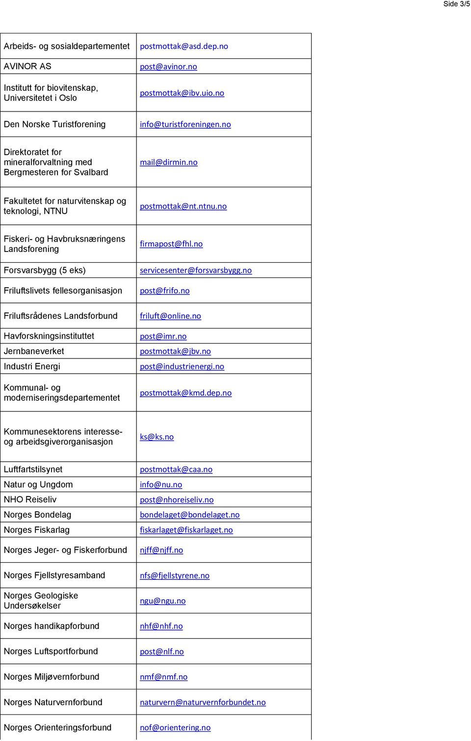 ntnu.no Fiskeri- og Havbruksnæringens Landsforening Forsvarsbygg (5 eks) Friluftslivets fellesorganisasjon Friluftsrådenes Landsforbund Havforskningsinstituttet Jernbaneverket Industri Energi