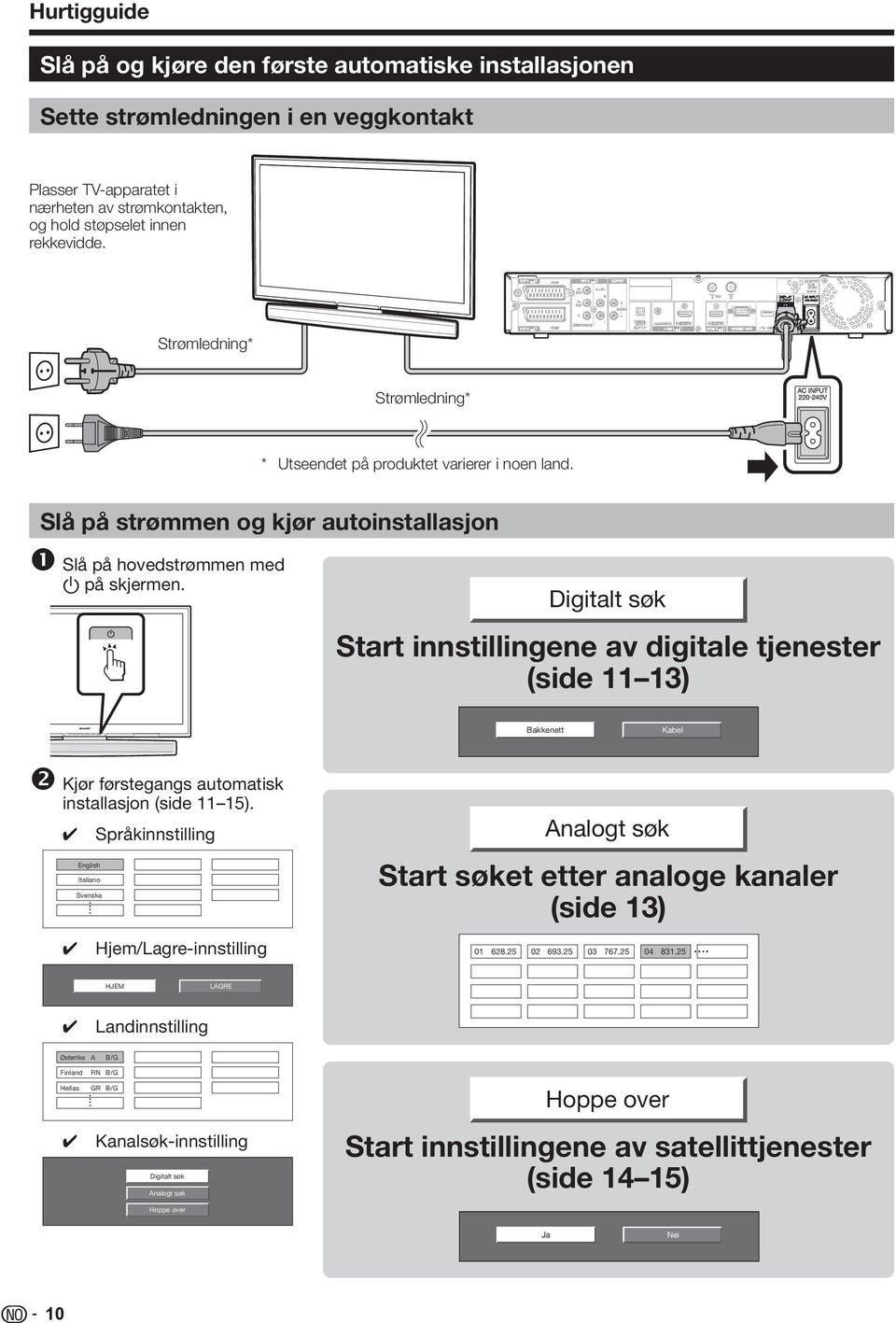 Digitalt søk Start innstillingene av digitale tjenester (side ) Bakkenett Kabel ❷ Kjør førstegangs automatisk installasjon (side 5).