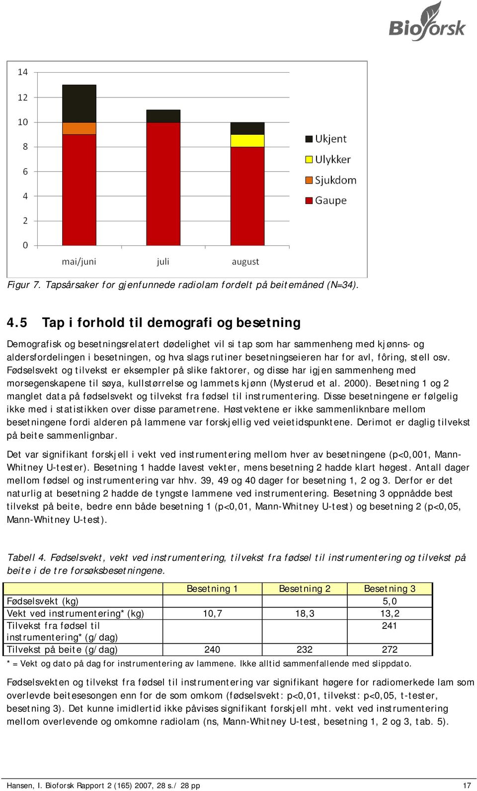 besetningseieren har for avl, fôring, stell osv.