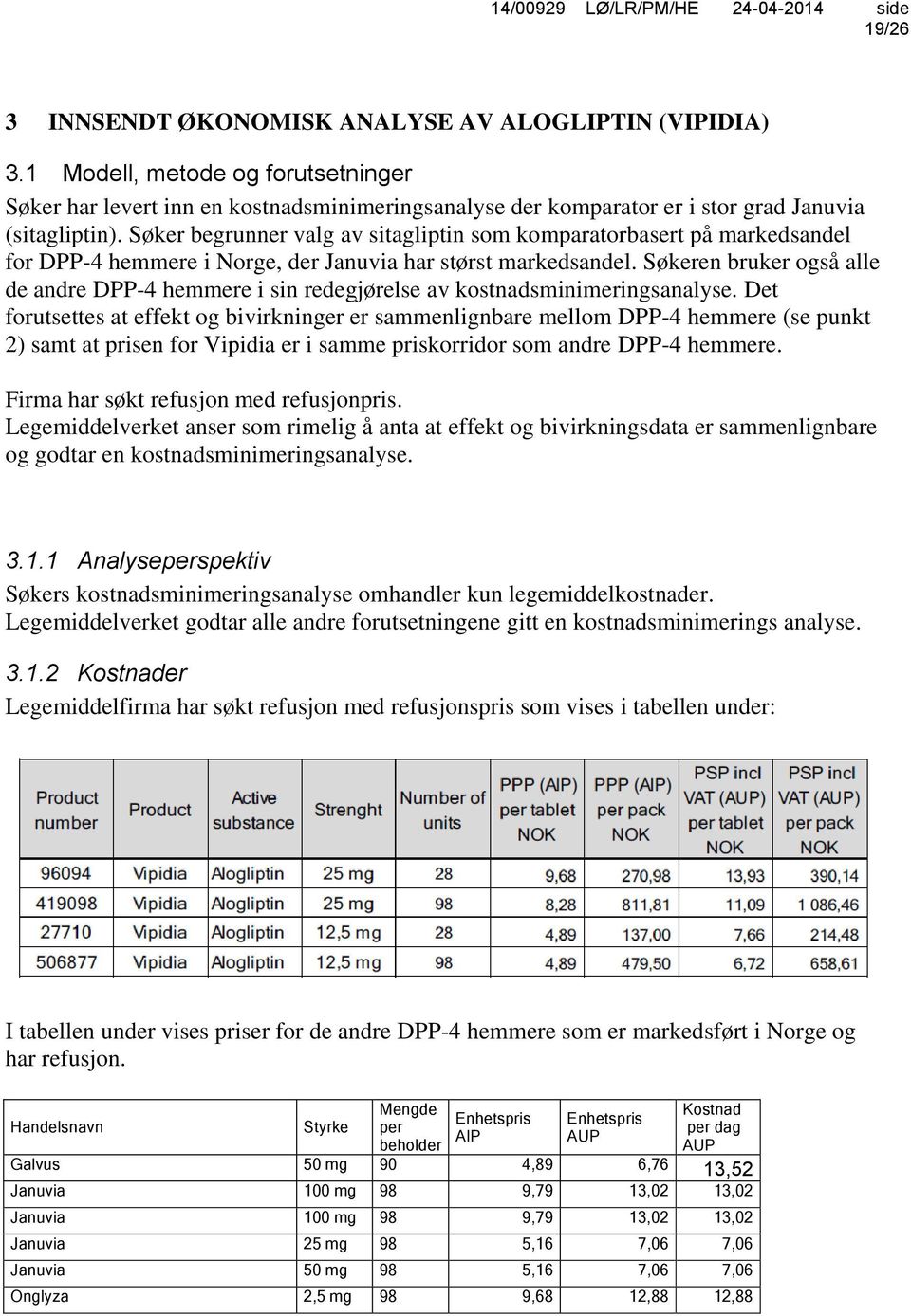 Søkeren bruker også alle de andre DPP-4 hemmere i sin redegjørelse av kostnadsminimeringsanalyse.