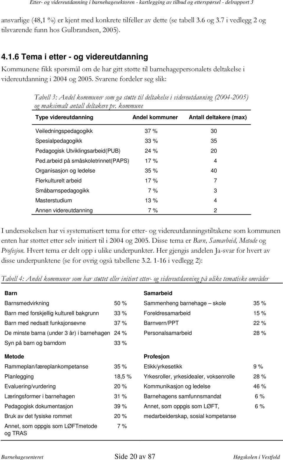 arbeid på småskoletrinnet(paps) 17 % 4 Organisasjon og ledelse 35 % 40 Flerkulturelt arbeid 17 % 7 Småbarnspedagogikk 7 % 3 Masterstudium 13 % 4 Annen videreutdanning 7 % 2 " 1..' 1... 12,?., - +1.