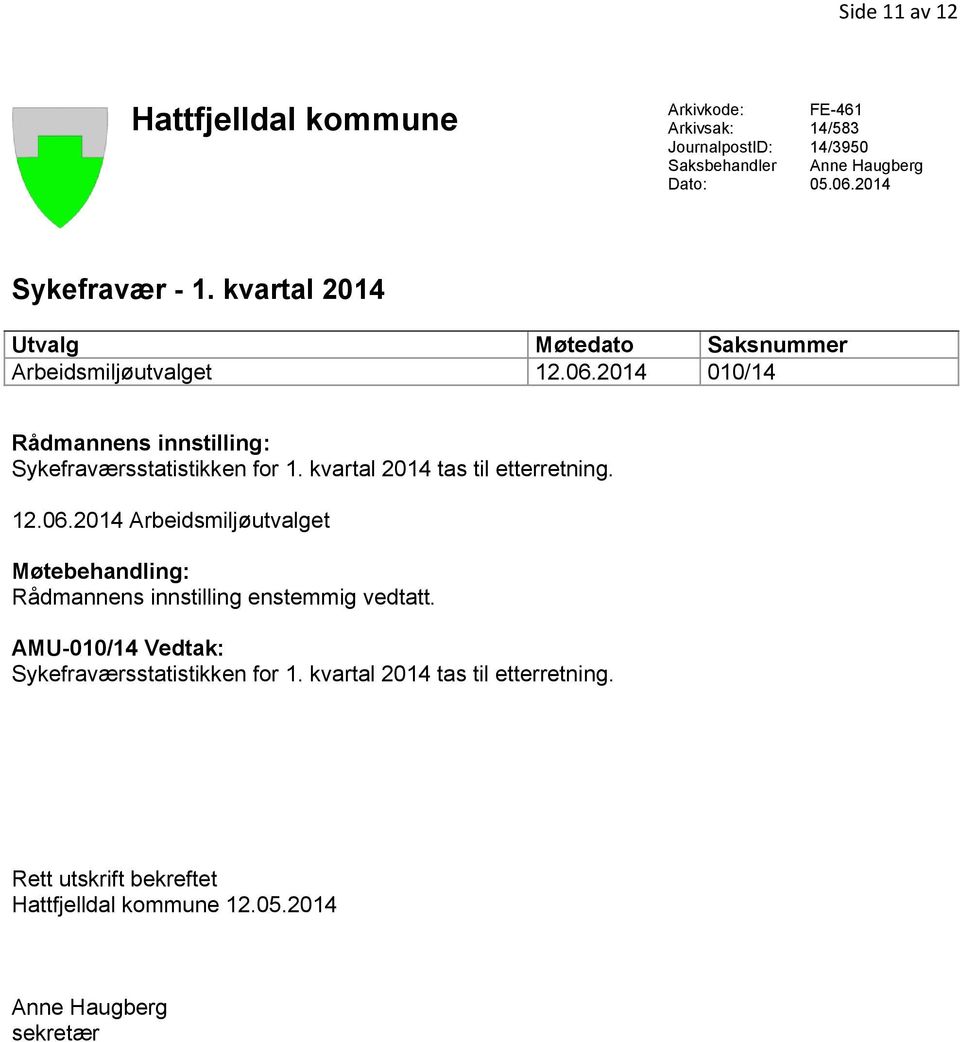 2014 010/14 Rådmannens innstilling: Sykefraværsstatistikken for 1. kvartal 2014 tas til etterretning. 12.06.