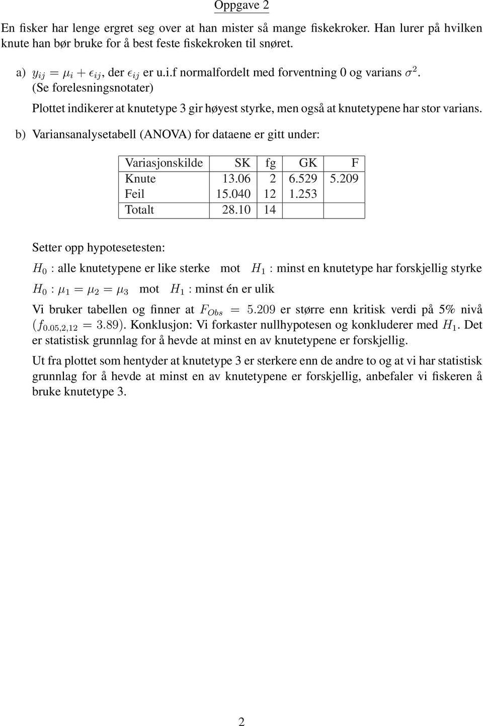 b) Variansanalysetabell (ANOVA) for dataene er gitt under: Variasjonskilde SK fg GK F Knute 1.06 6.59 5.09 Feil 15.040 1 1.5 Totalt 8.