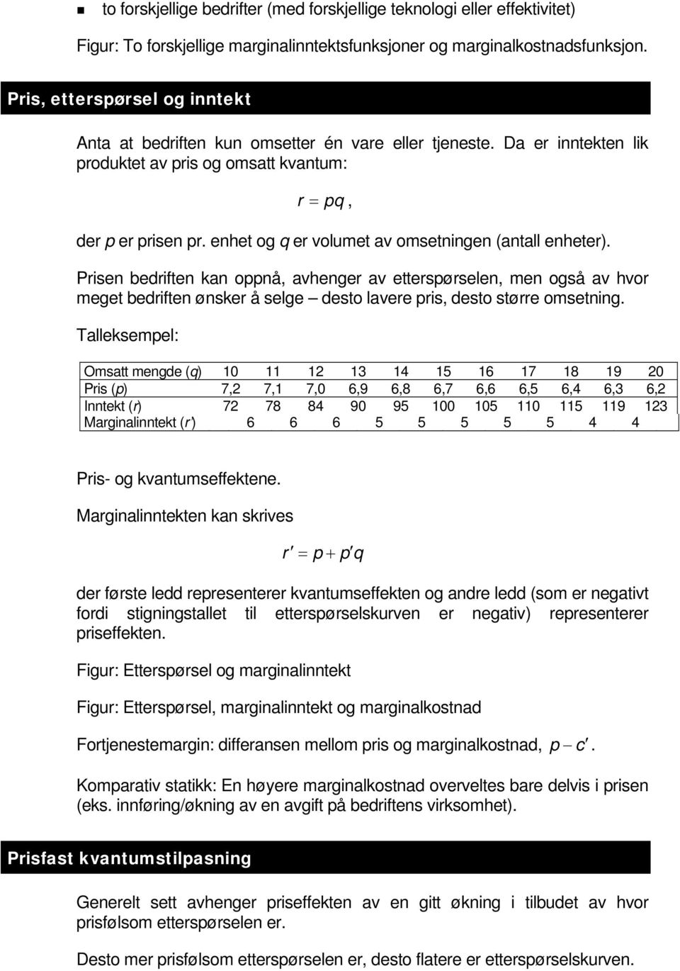 enhet og q er volumet av omsetningen (antall enheter).