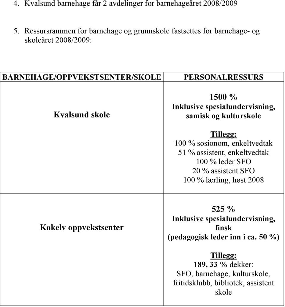 PERSONALRESSURS 1500 % Inklusive spesialundervisning, samisk og kulturskole Tillegg: 100 % sosionom, enkeltvedtak 51 % assistent, enkeltvedtak 100 %