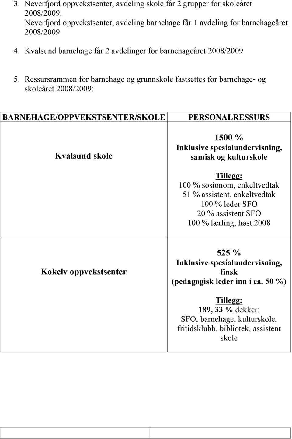 Ressursrammen for barnehage og grunnskole fastsettes for barnehage- og skoleåret 2008/2009: BARNEHAGE/OPPVEKSTSENTER/SKOLE Kvalsund skole PERSONALRESSURS 1500 % Inklusive spesialundervisning,