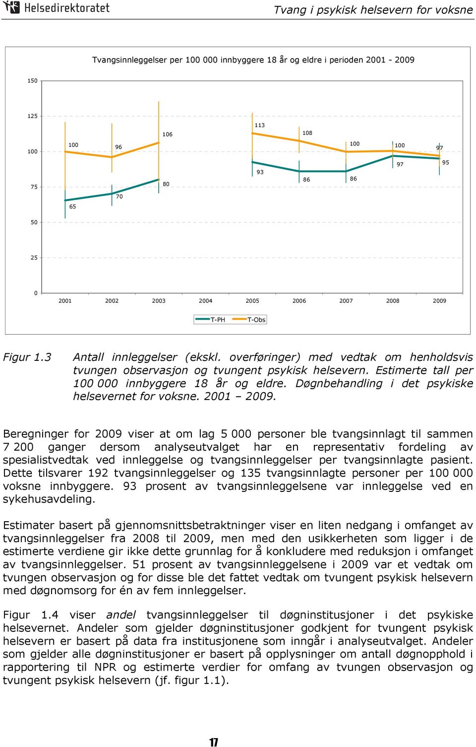 Døgnbehandling i det psykiske helsevernet for voksne. 2001 2009.