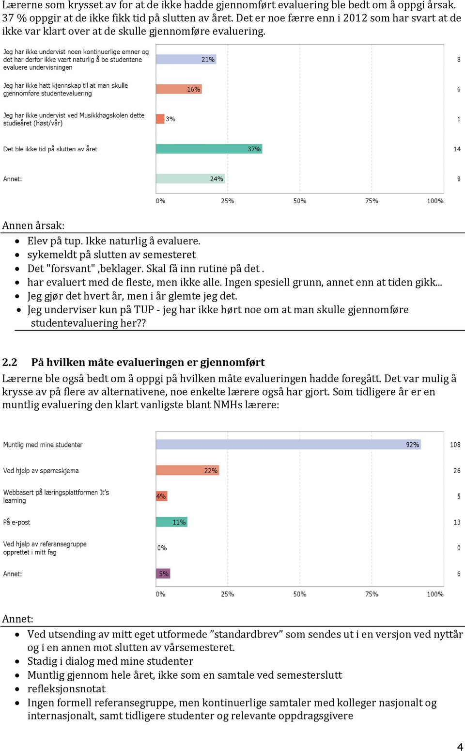 sykemeldt på slutten av semesteret Det "forsvant",beklager. Skal få inn rutine på det. har evaluert med de fleste, men ikke alle. Ingen spesiell grunn, annet enn at tiden gikk.