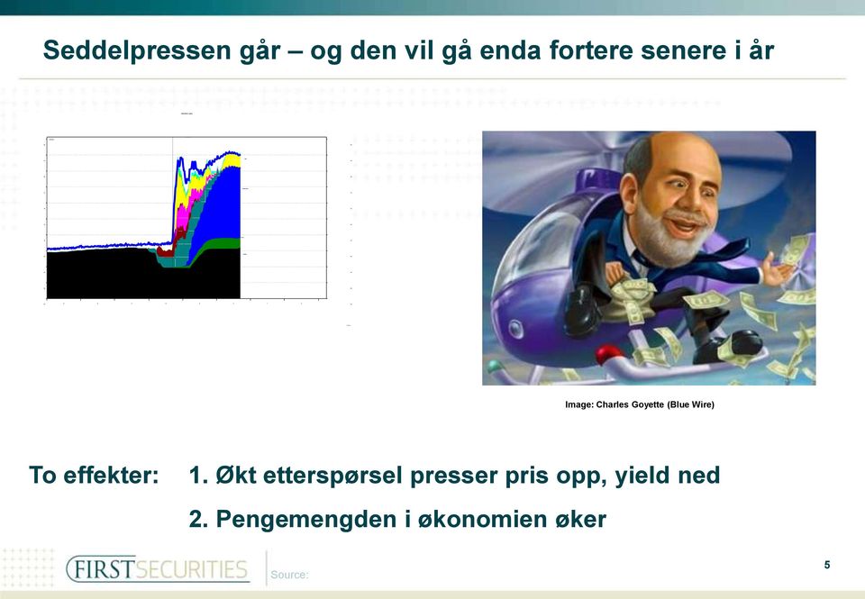 To effekter: 1.