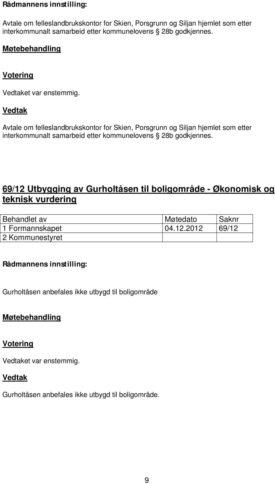 69/12 Utbygging av Gurholtåsen til boligområde - Økonomisk og teknisk vurdering 1 Formannskapet 04.12.2012 69/12 2 Kommunestyret Gurholtåsen anbefales ikke utbygd til boligområde et var enstemmig.