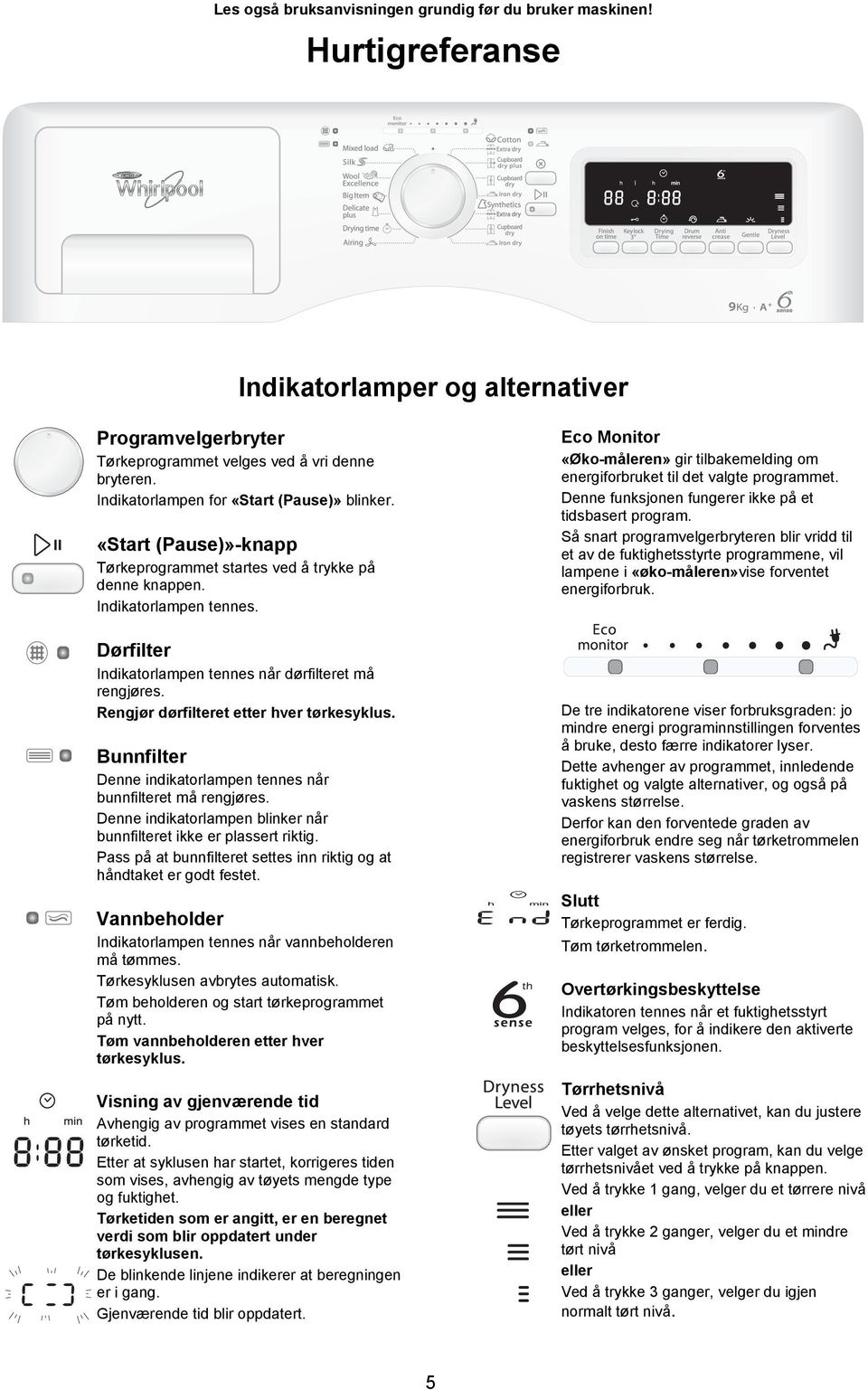 Dørfilter Indikatorlampen tennes når dørfilteret må rengjøres. Rengjør dørfilteret etter hver tørkesyklus. Bunnfilter Denne indikatorlampen tennes når bunnfilteret må rengjøres.