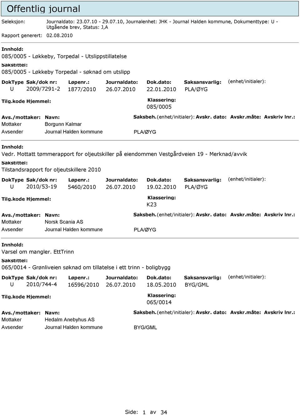 måte: vskriv lnr.: Borgunn Kalmar Vedr. Mottatt tømmerapport for oljeutskiller på eiendommen Vestgårdveien 19 - Merknad/avvik Tilstandsrapport for oljeutskillere 2010 2010/53-19 5460/2010 19.02.