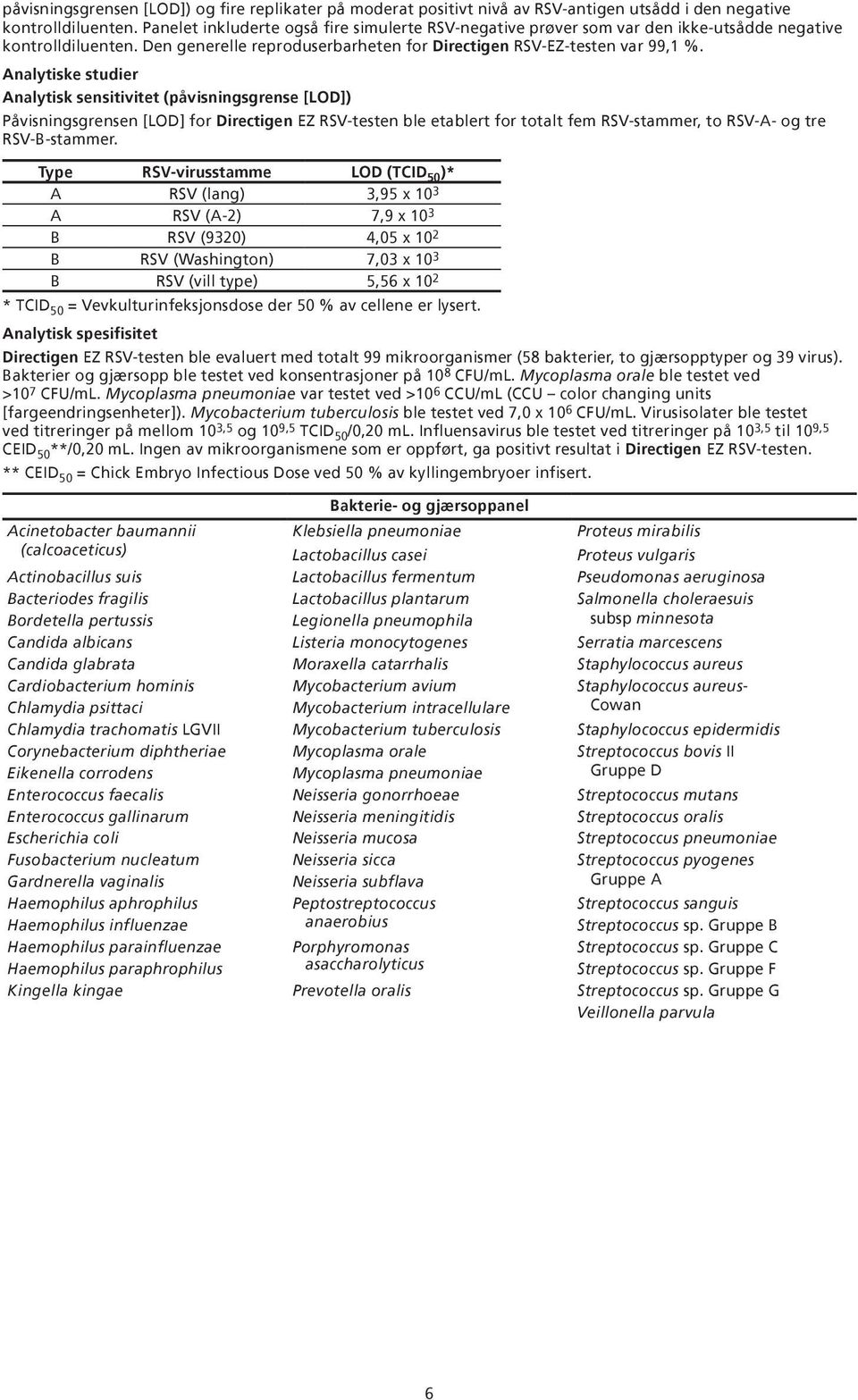 Analytiske studier Analytisk sensitivitet (påvisningsgrense [LOD]) Påvisningsgrensen [LOD] for Directigen EZ RSV-testen ble etablert for totalt fem RSV-stammer, to RSV-A- og tre RSV-B-stammer.