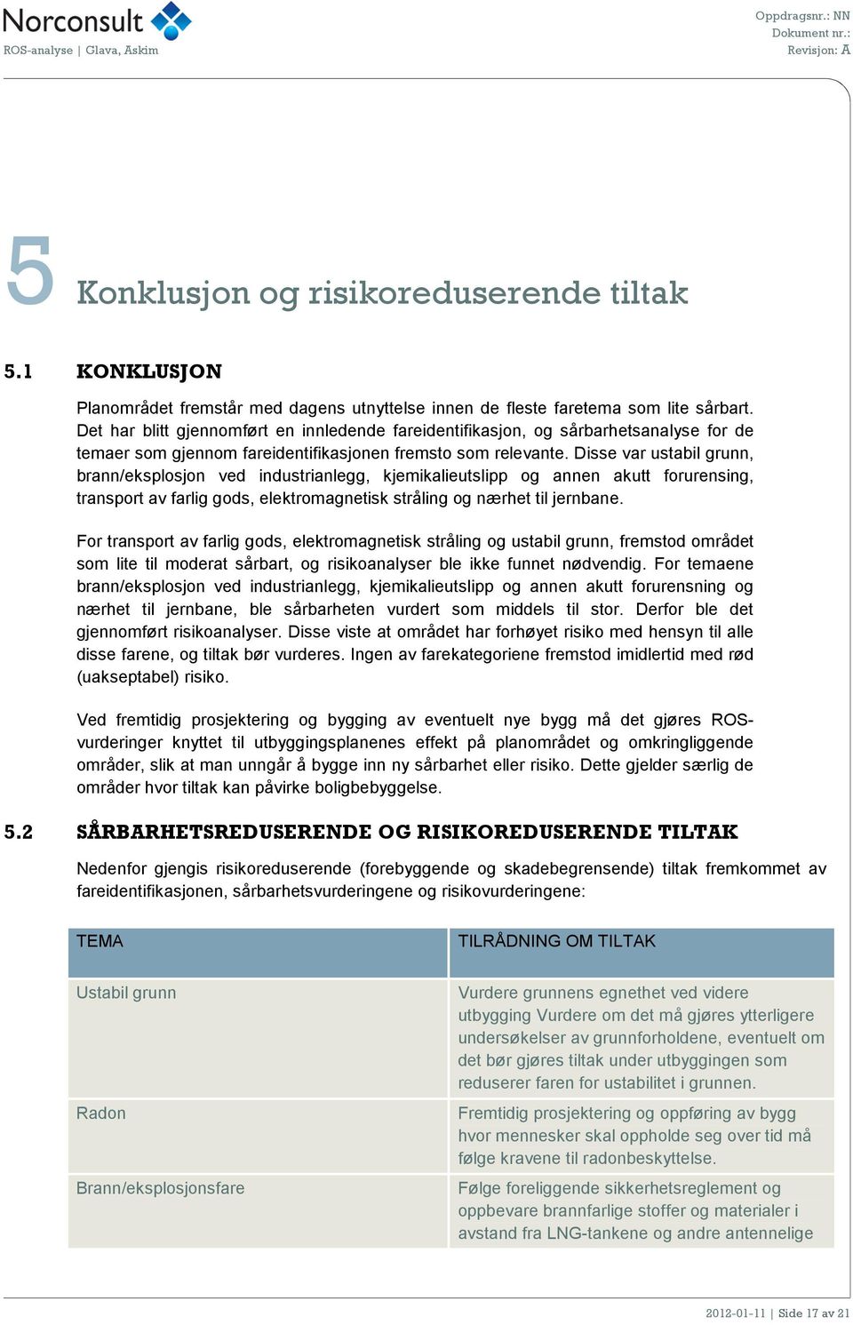 Disse var ustabil grunn, brann/eksplosjon ved industrianlegg, kjemikalieutslipp og annen akutt forurensing, transport av farlig gods, elektromagnetisk stråling og nærhet til jernbane.