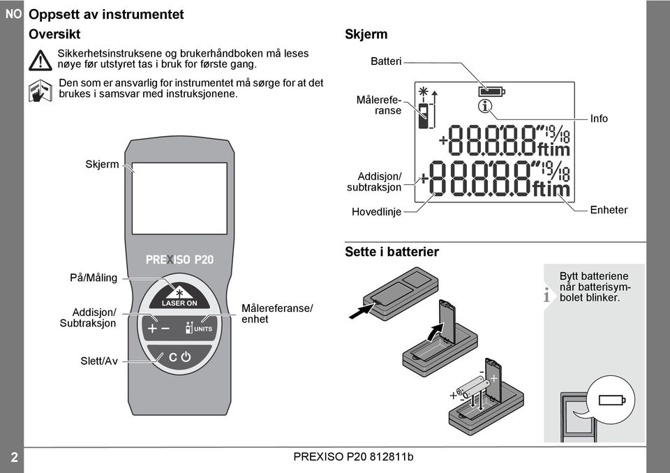 Skjerm Batteri Målereferanse Info Skjerm Addisjon/ subtraksjon Hovedlinje Enheter Sette i batterier På/Måling
