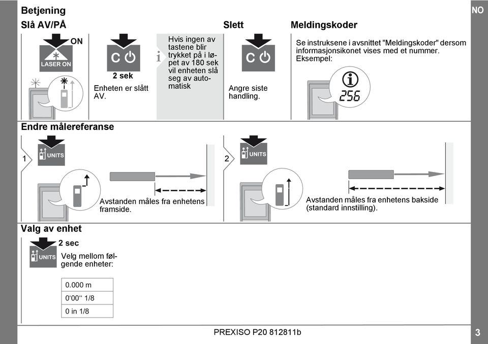 Se instruksene i avsnittet "Meldingskoder" dersom informasjonsikonet vises med et nummer.