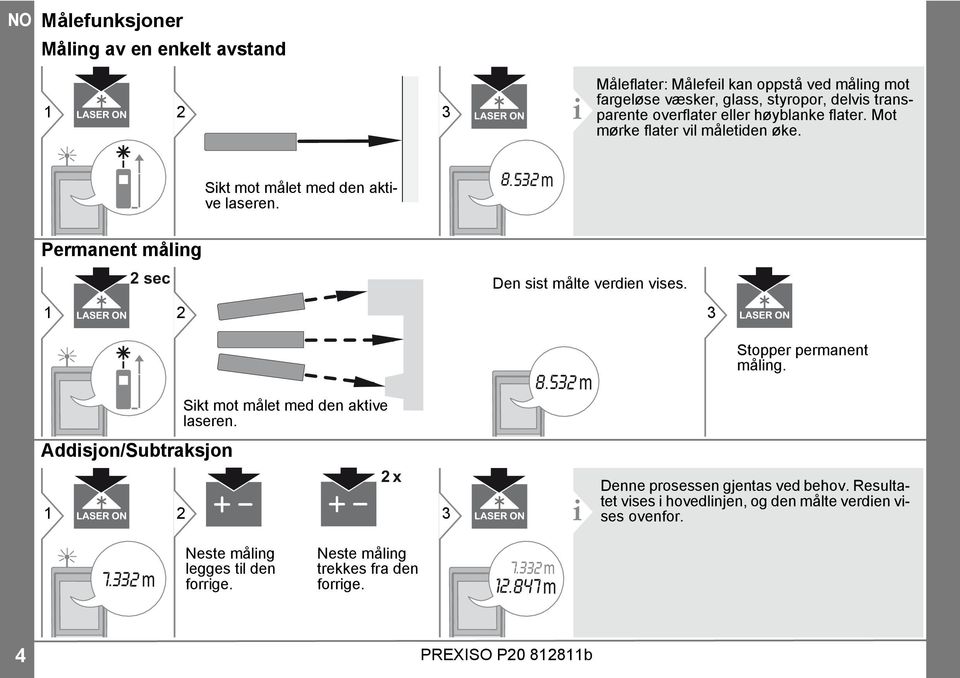 53 m Permanent måling sec 1 Den sist målte verdien vises. 3 Addisjon/Subtraksjon 1 Sikt mot målet med den aktive laseren. x 8.53 m 3 i Stopper permanent måling.