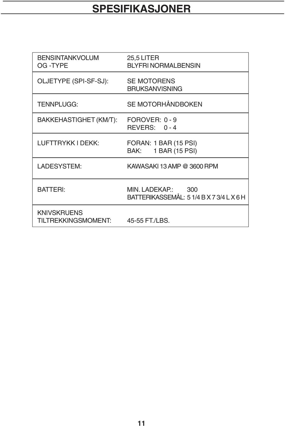 0-4 LUFTTRYKK I DEKK: LADESYSTEM: FORAN: 1 BAR (15 PSI) BAK: 1 BAR (15 PSI) KAWASAKI 13 AMP @ 3600 RPM