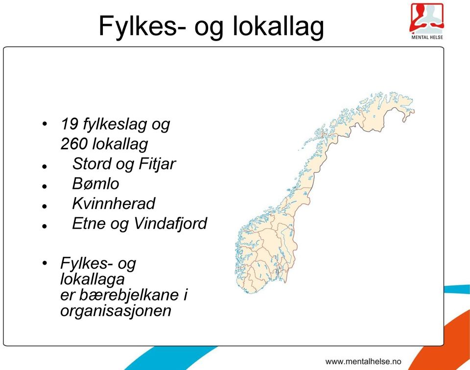 Kvinnherad Etne og Vindafjord Fylkes-