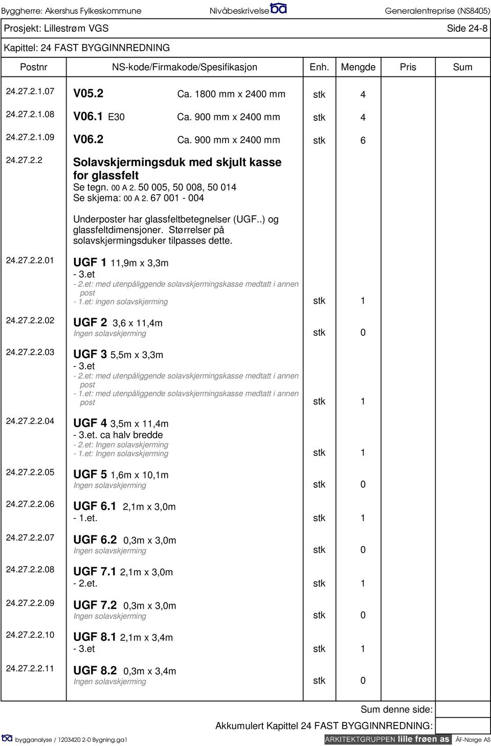 et - 2.et: med utenpåliggende solavskjermingskasse medtatt i annen post - 1.et: ingen solavskjerming stk 1 24.27.2.2.02 UGF 2 3,6 x 11,4m 24.27.2.2.03 UGF 3 5,5m x 3,3m - 3.et - 2.et: med utenpåliggende solavskjermingskasse medtatt i annen post - 1.et: med utenpåliggende solavskjermingskasse medtatt i annen post stk 1 24.