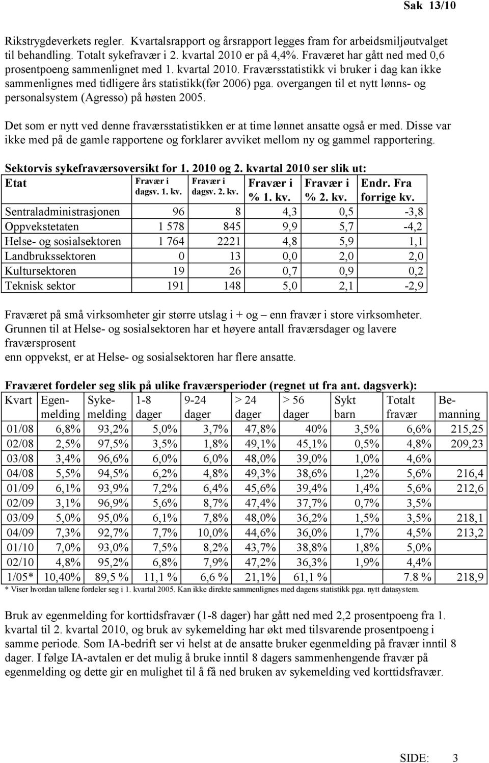 overgangen til et nytt lønns- og personalsystem (Agresso) på høsten 2005. Det som er nytt ved denne fraværsstatistikken er at time lønnet ansatte også er med.