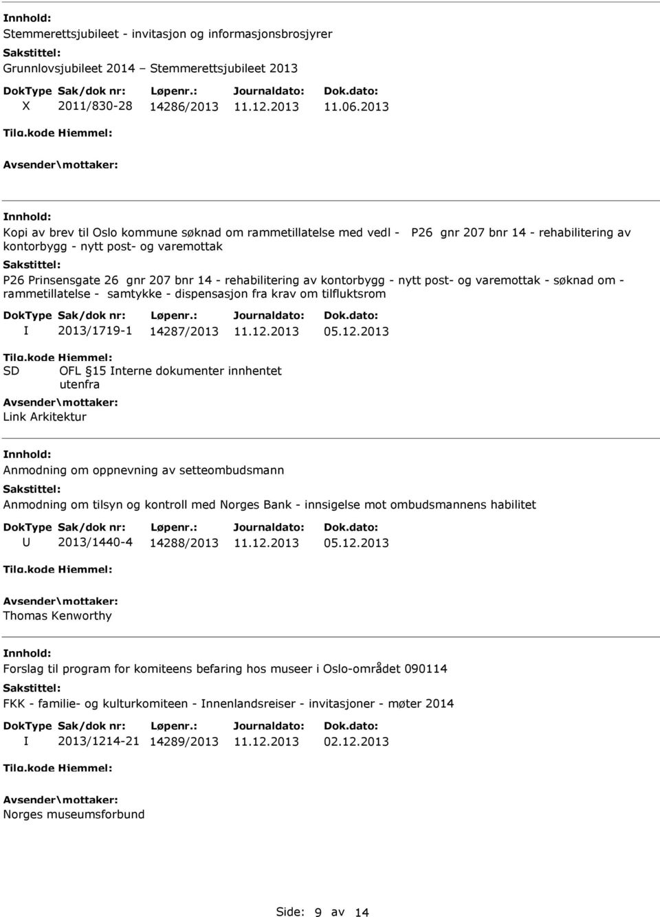 rehabilitering av kontorbygg - nytt post- og varemottak - søknad om - rammetillatelse - samtykke - dispensasjon fra krav om tilfluktsrom 2013/1719-1 14287/2013 05.12.