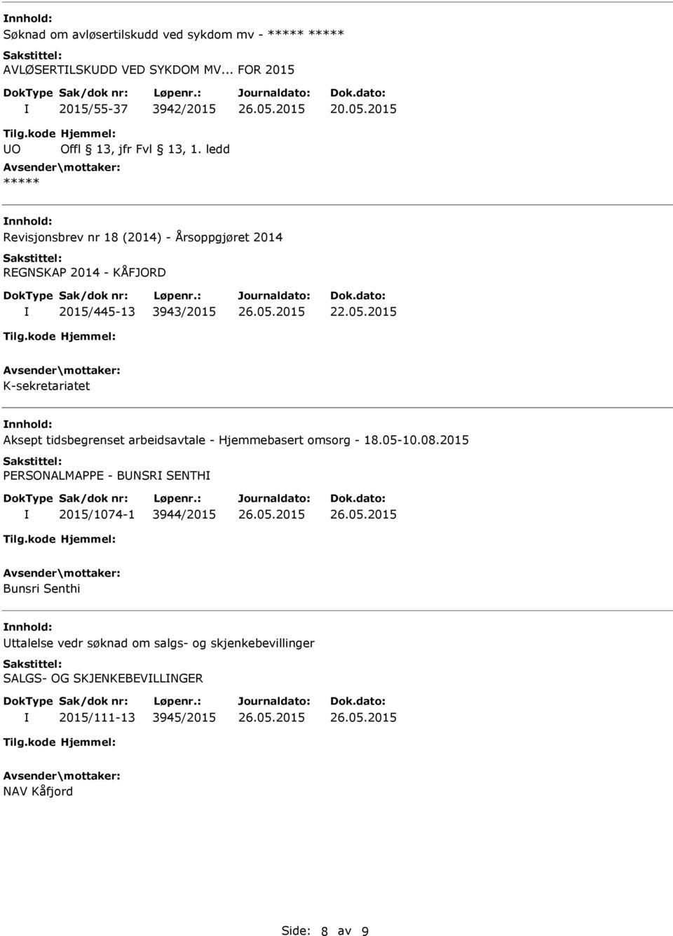 3943/2015 K-sekretariatet nnhold: Aksept tidsbegrenset arbeidsavtale - Hjemmebasert omsorg - 18.05-10.08.