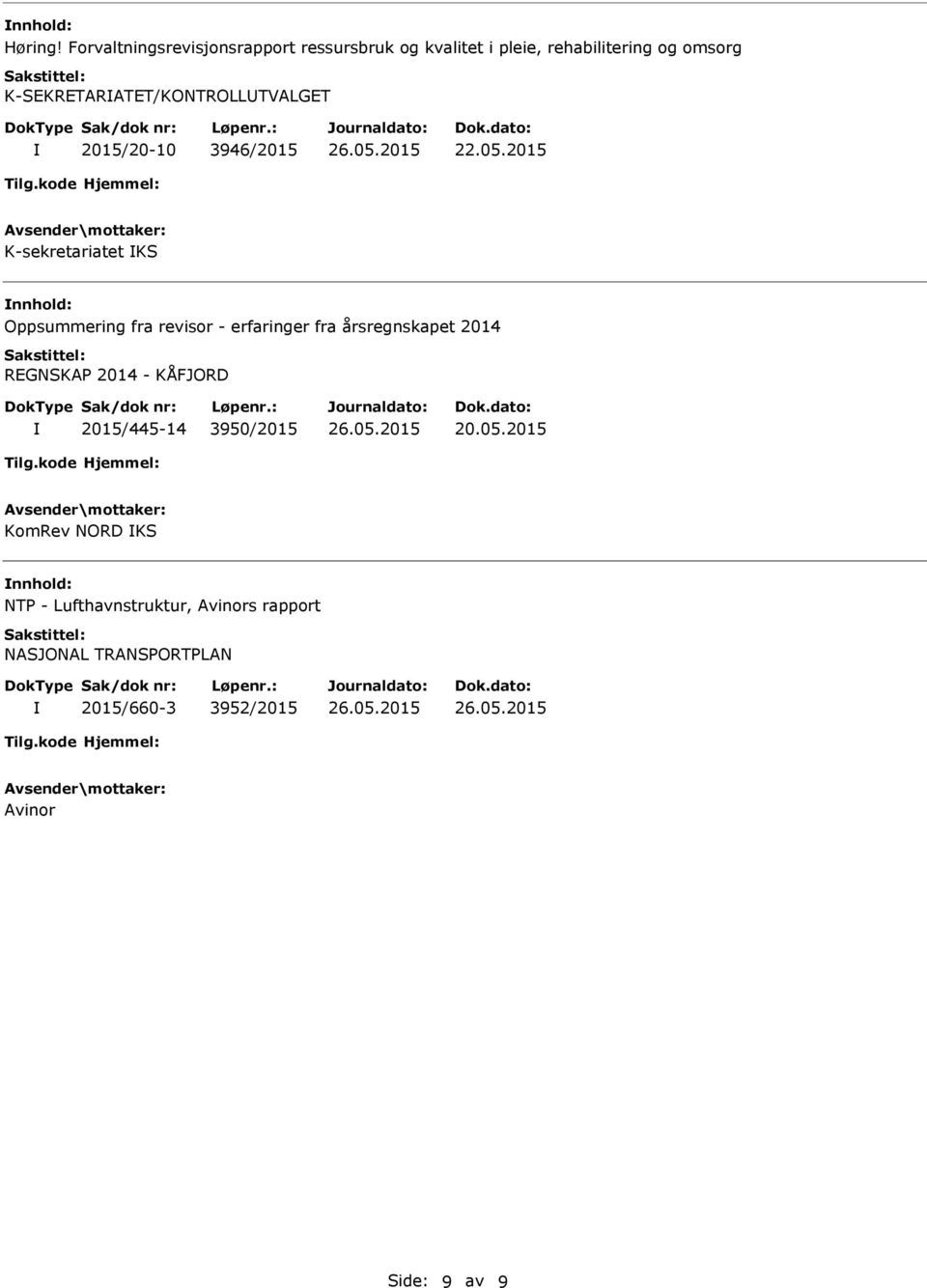 K-SEKRETARATET/KONTROLLTVALGET 2015/20-10 3946/2015 K-sekretariatet KS nnhold: Oppsummering fra revisor