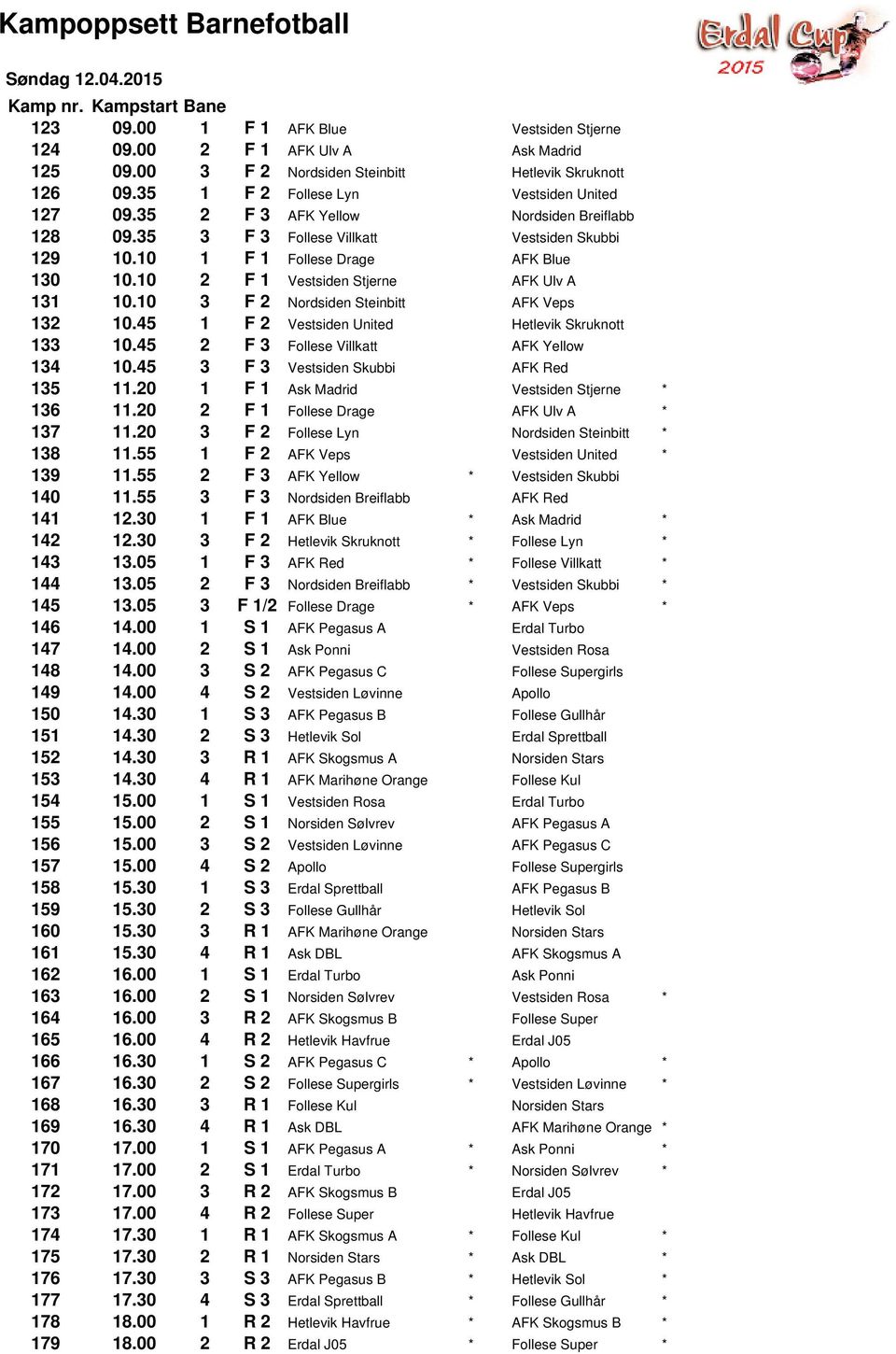 10 2 F 1 Vestsiden Stjerne AFK Ulv A 131 10.10 3 F 2 Nordsiden Steinbitt AFK Veps 132 10.45 1 F 2 Vestsiden United Hetlevik Skruknott 133 10.45 2 F 3 Follese Villkatt AFK Yellow 134 10.