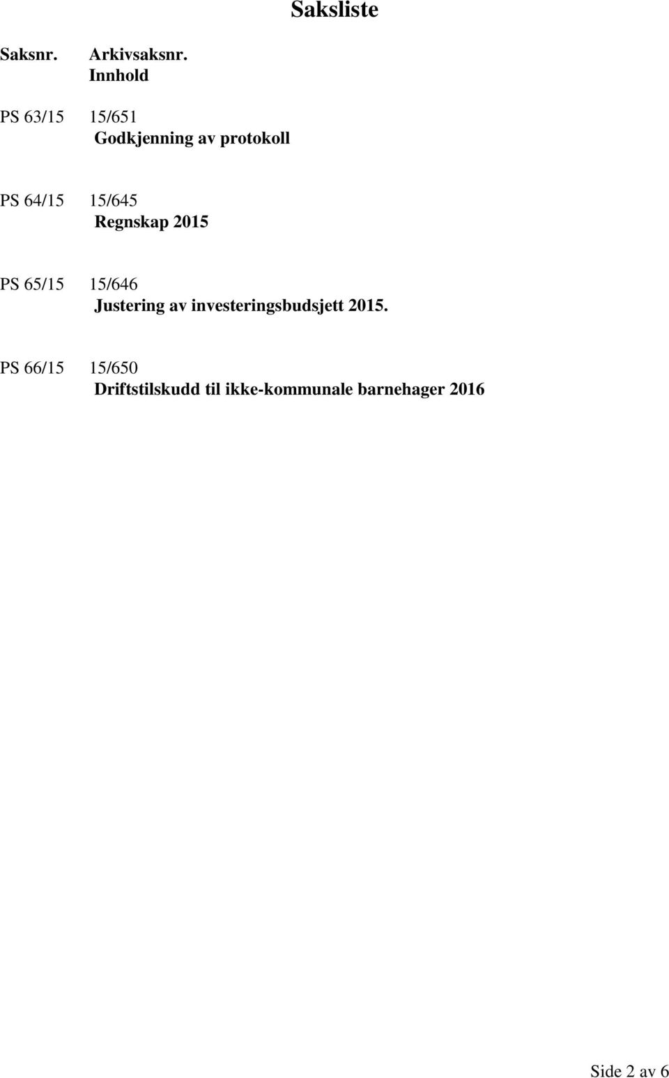 15/645 Regnskap 2015 PS 65/15 15/646 Justering av