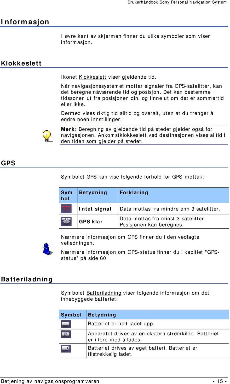 Dermed vises riktig tid alltid og overalt, uten at du trenger å endre noen innstillinger. Merk: Beregning av gjeldende tid på stedet gjelder også for navigasjonen.