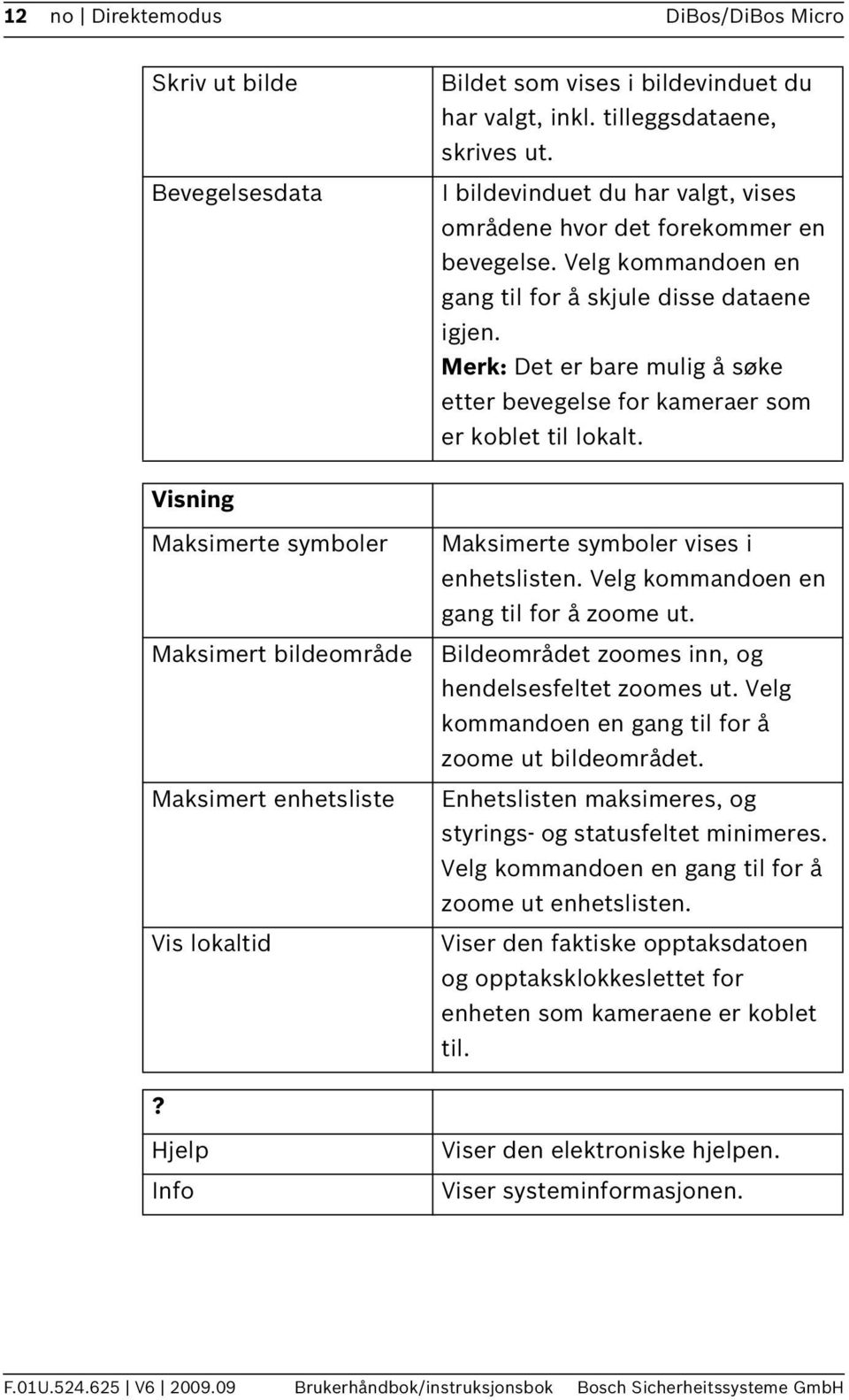 Merk: Det er bare mulig å søke etter bevegelse for kameraer som er koblet til lokalt.