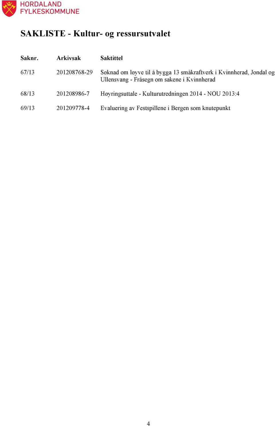 Kvinnherad, Jondal og Ullensvang - Fråsegn om sakene i Kvinnherad 68/13 201208986-7