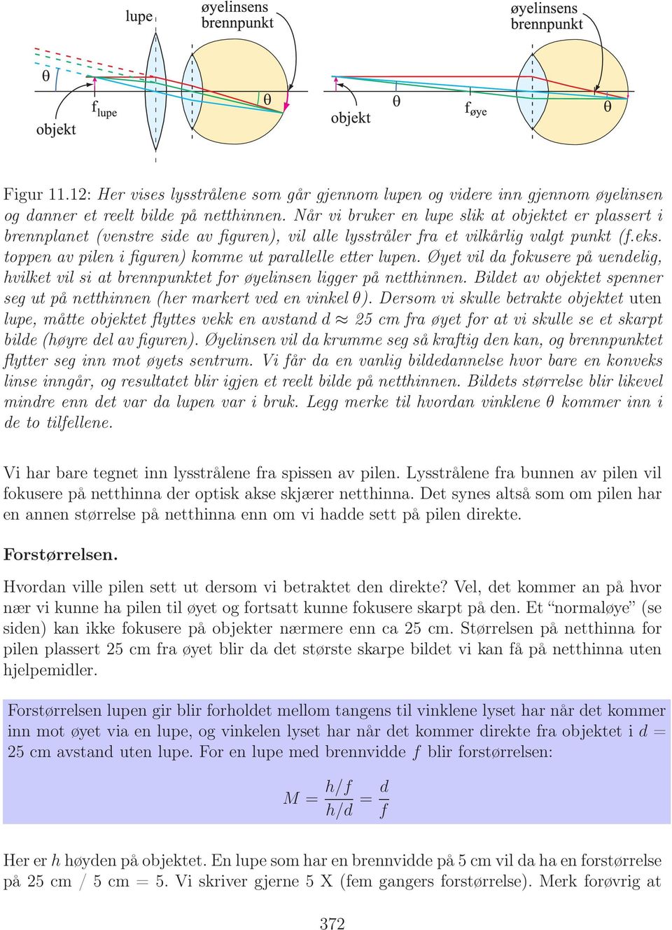 toppen av pilen i figuren) komme ut parallelle etter lupen. Øyet vil da fokusere på uendelig, hvilket vil si at brennpunktet for øyelinsen ligger på netthinnen.