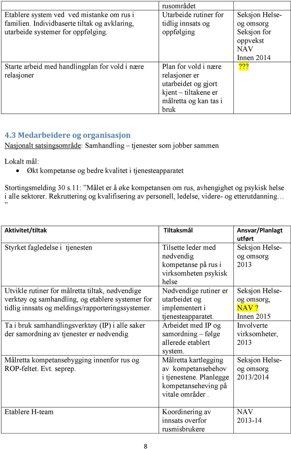 målretta og kan tas i bruk Seksjon for oppvekst NAV Innen 2014??? 4.