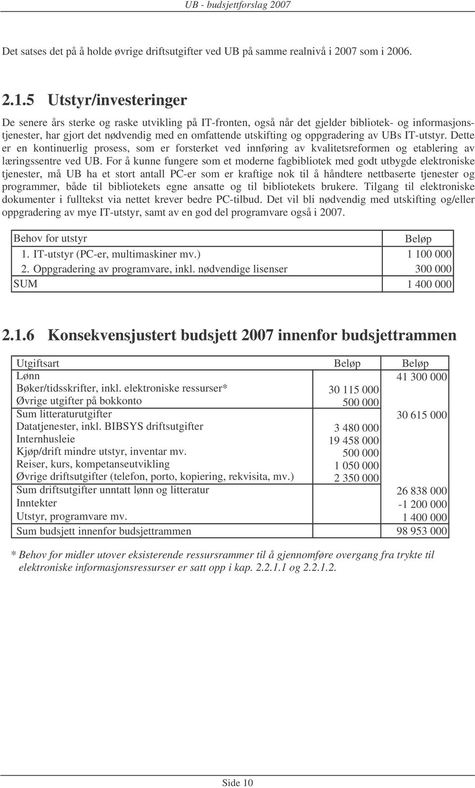 oppgradering av UBs IT-utstyr. Dette er en kontinuerlig prosess, som er forsterket ved innføring av kvalitetsreformen og etablering av læringssentre ved UB.