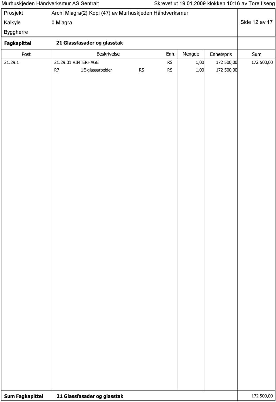 172 500,00 R7 UE-glassarbeider RS RS 1,00 172