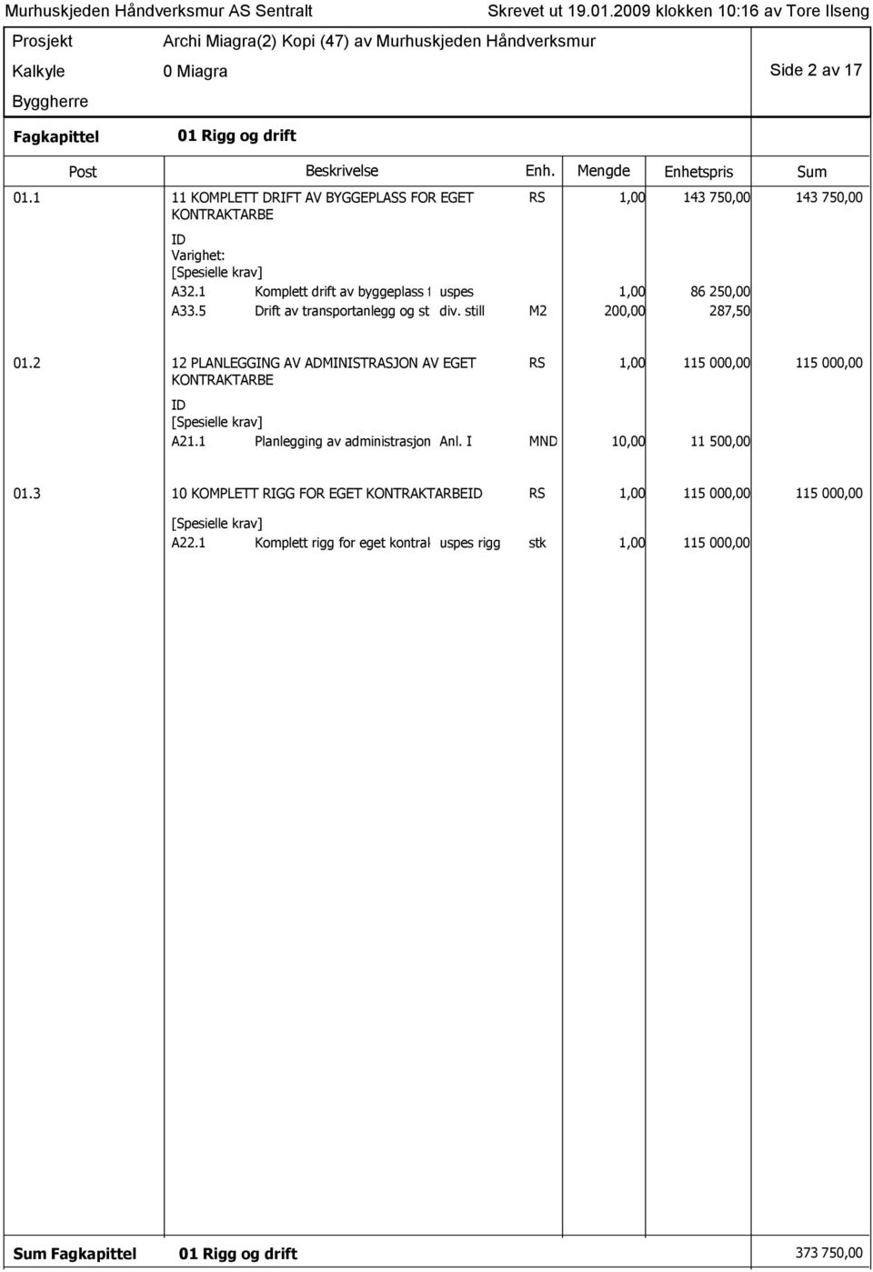 2 12 PLANLEGGING AV ADMINISTRASJON AV EGET RS 1,00 115 000,00 115 000,00 KONTRAKTARBE ID [Spesielle krav] A21.1 Planlegging av administrasjon av Anl.