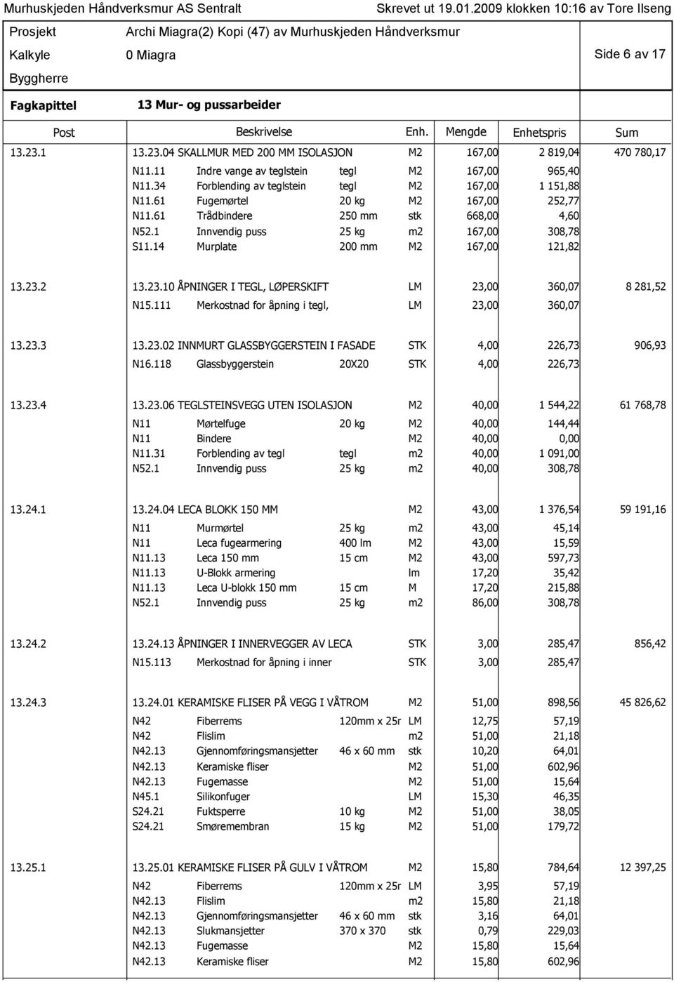 14 Murplate 200 mm M2 167,00 121,82 13.23.2 13.23.10 ÅPNINGER I TEGL, LØPERSKIFT LM 23,00 360,07 8 281,52 N15.111 Merkostnad for åpning i tegl, løperskift LM 23,00 360,07 13.23.3 13.23.02 INNMURT GLASSBYGGERSTEIN I FASADE STK 4,00 226,73 906,93 N16.