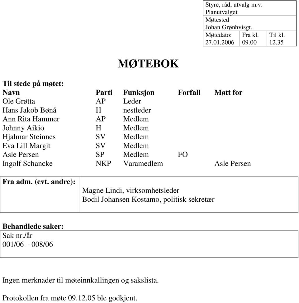 Medlem Hjalmar Steinnes SV Medlem Eva Lill Margit SV Medlem Asle Persen SP Medlem FO Ingolf Schancke NKP Varamedlem Asle Persen Fra adm. (evt.