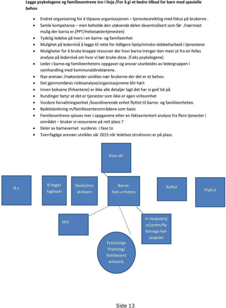 (ppt/helsesøstertjenesten) Tydelig ledelse på tvers i en barne- og familieenhet Mulighet på ledernivå å legge til rette for tidligere hjelp/mindre dobbeltarbeid i tjenestene Muligheter for å bruke