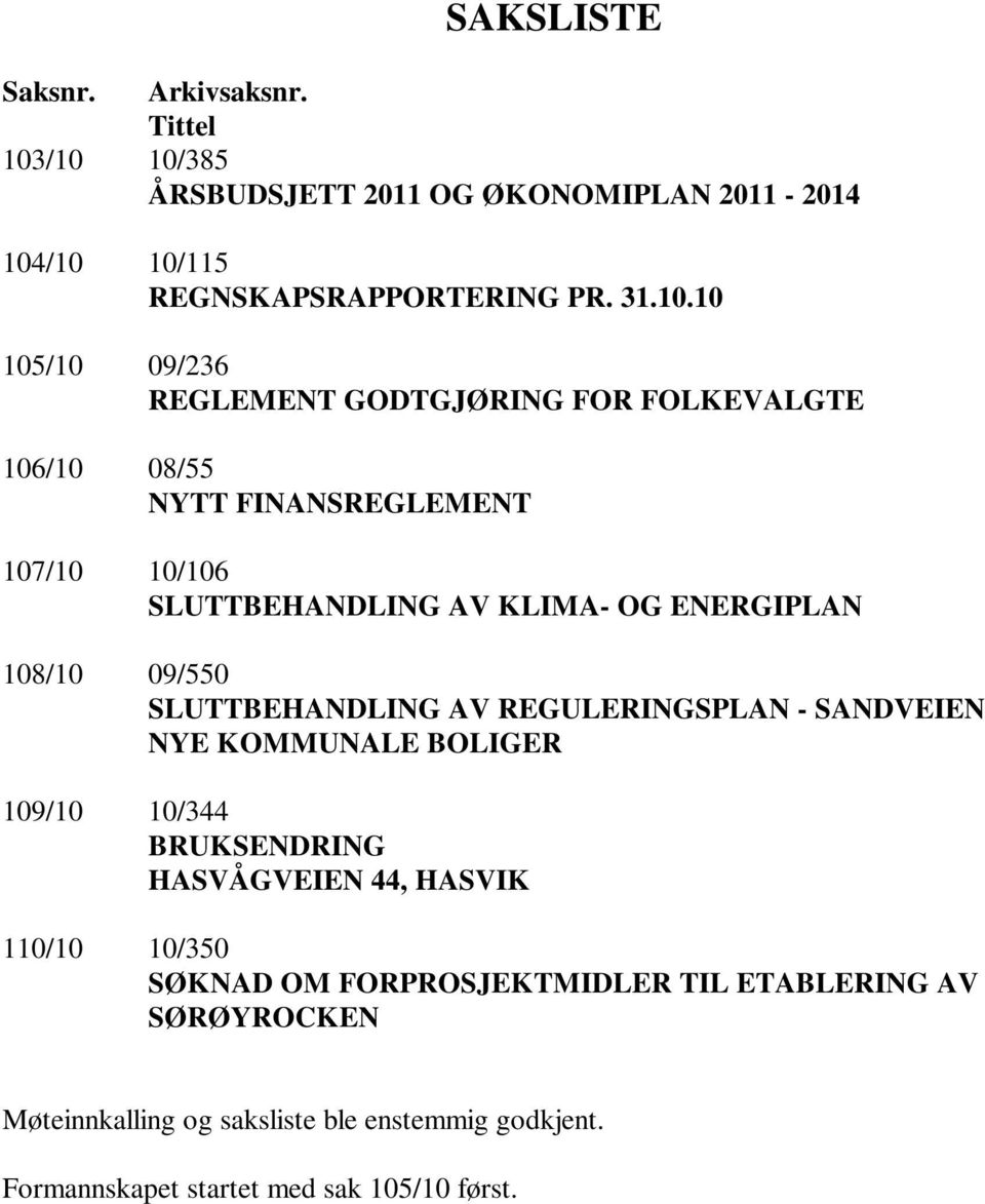 FOLKEVALGTE 106/10 08/55 NYTT FINANSREGLEMENT 107/10 10/106 SLUTTBEHANDLING AV KLIMA- OG ENERGIPLAN 108/10 09/550 SLUTTBEHANDLING AV