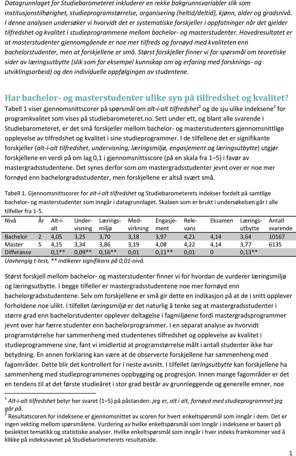 Hovedresultatet er at masterstudenter gjennomgående er noe mer tilfreds og fornøyd med kvaliteten enn bachelorstudenter, men at forskjellene er små.