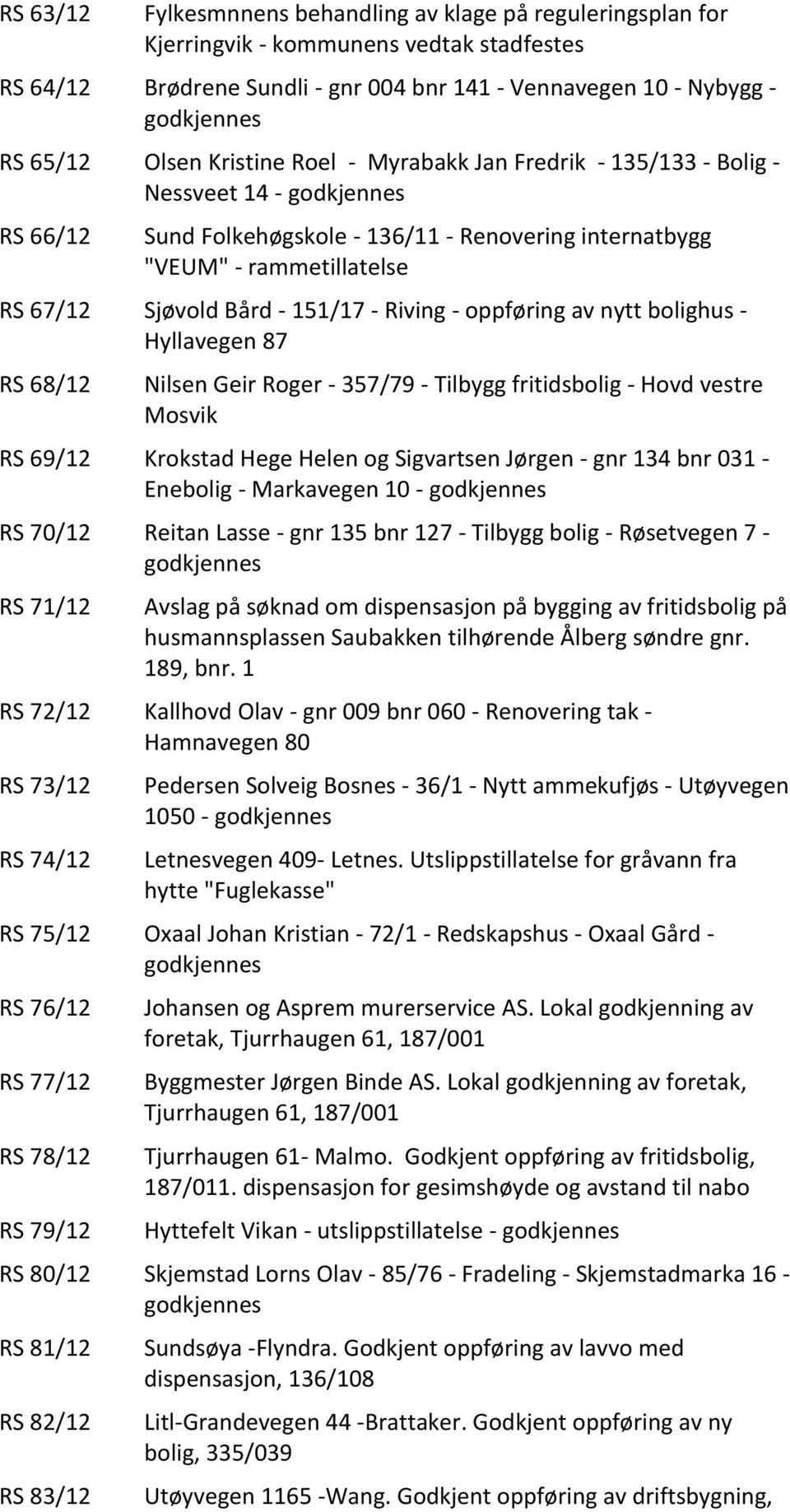 - oppføring av nytt bolighus - Hyllavegen 87 RS 68/12 Nilsen Geir Roger - 357/79 - Tilbygg fritidsbolig - Hovd vestre Mosvik RS 69/12 Krokstad Hege Helen og Sigvartsen Jørgen - gnr 134 bnr 031 -