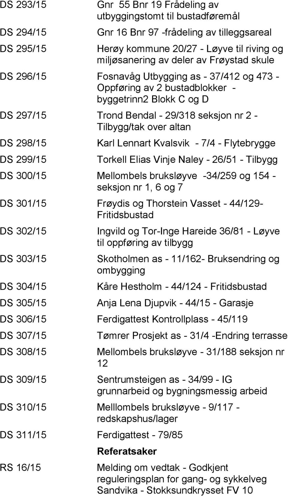 298/15 DS 299/15 Karl Lennart Kvalsvik - 7/4 - Flytebrygge Torkell Elias Vinje Naley - 26/51 - Tilbygg DS 300/15 Mellombels bruksløyve -34/259 og 154 - seksjon nr 1, 6 og 7 DS 301/15 Frøydis og